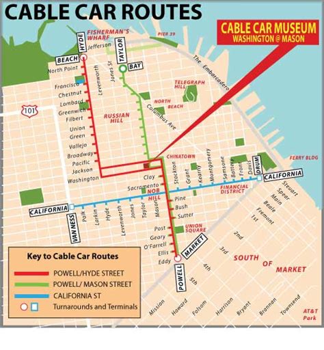 powell hyde cable car|powell hyde cable car route.